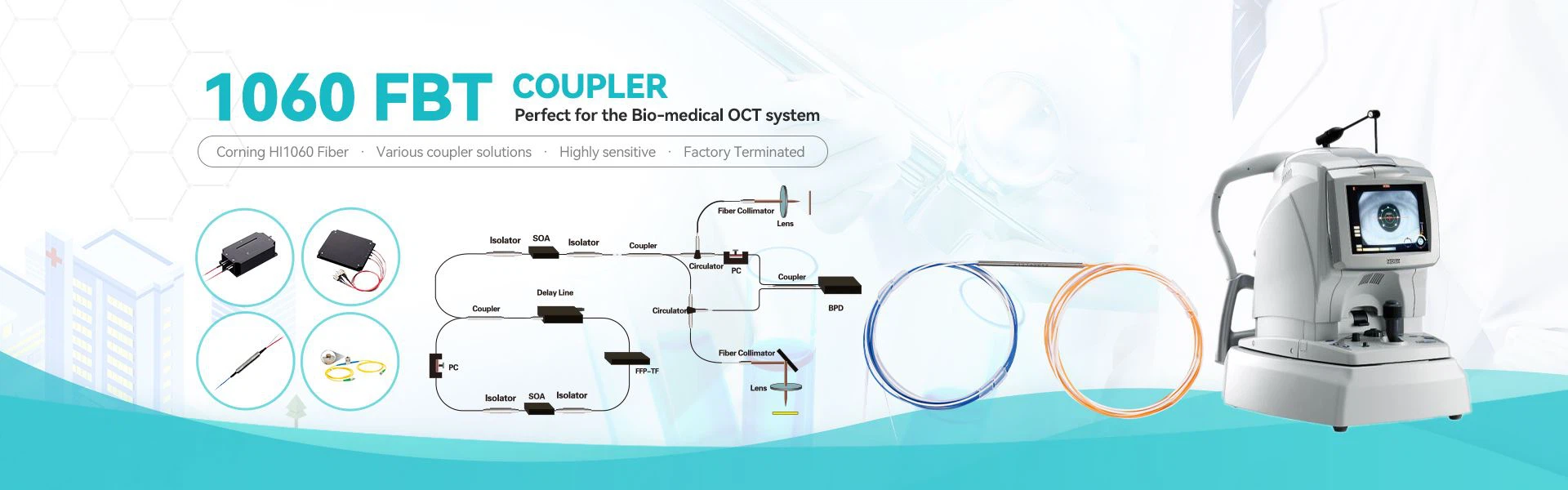 fiber optic cable