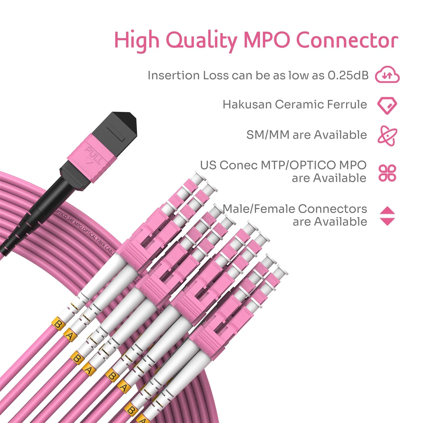 MPO-LC Multimode OM4 Fanout Fiber Optic Patch Cable 5 Meters MPO-LC Multimode OM4 Fanout Fiber Optic Patch Cable 5 Meters